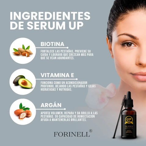 💥El Mejor Serum Para El Crecimiento De Cejas Y Pestañas❗
