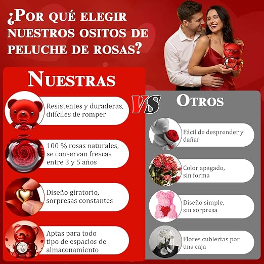 EL EMPAQUE COMPLETO  OSO 🐻 CON ROSA ETERNA Y UN COLLAR EN 100 IDIOMAS PARA ENAMORAR ❤️📦
