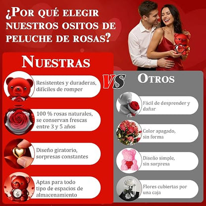 EL EMPAQUE COMPLETO  OSO 🐻 CON ROSA ETERNA Y UN COLLAR EN 100 IDIOMAS PARA ENAMORAR ❤️📦